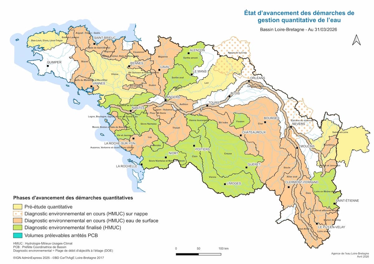 Avancement des démarches HMUC